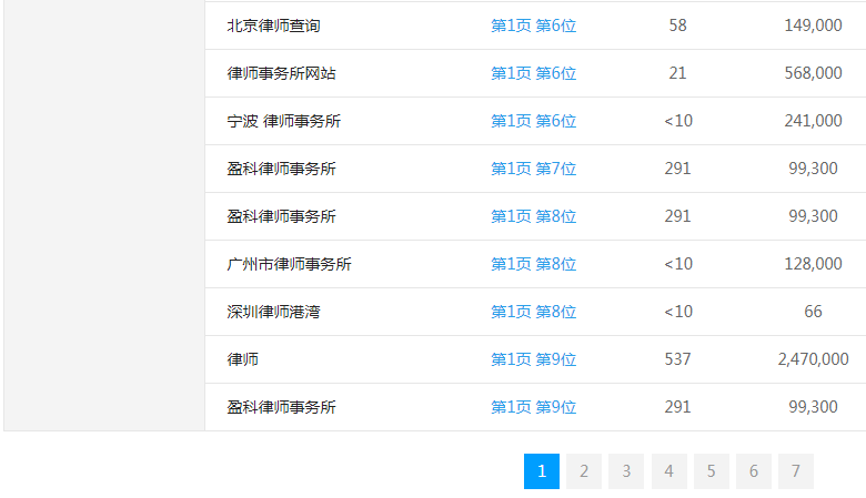 ӯɎ(w)W(wng)վP(gun)I~